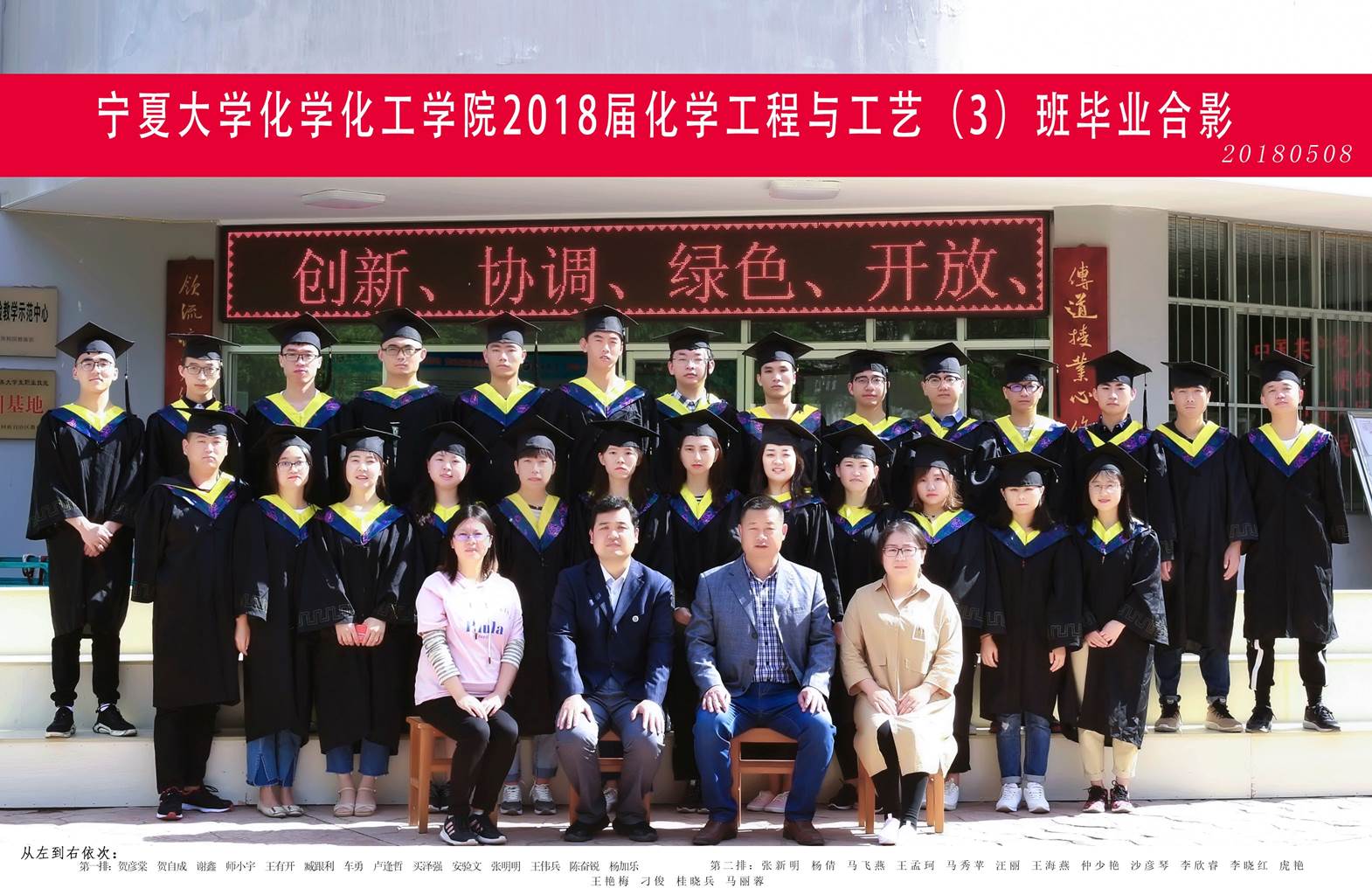 说明:C:\Users\gxb\Desktop\18届毕业照\18届毕业照\18届工三班.jpg