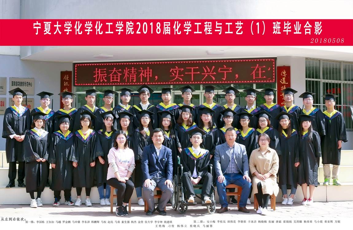 说明:C:\Users\gxb\Desktop\18届毕业照\18届毕业照\18届工一班.jpg