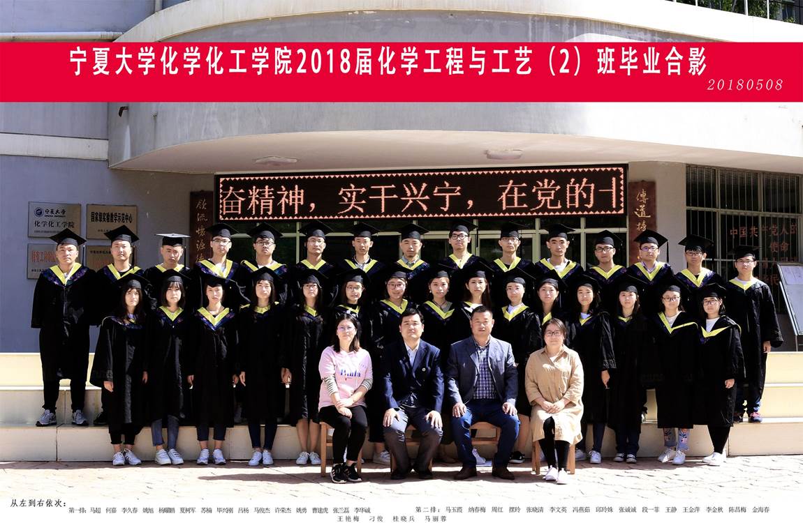 说明:C:\Users\gxb\Desktop\18届毕业照\18届毕业照\18届工二班.jpg