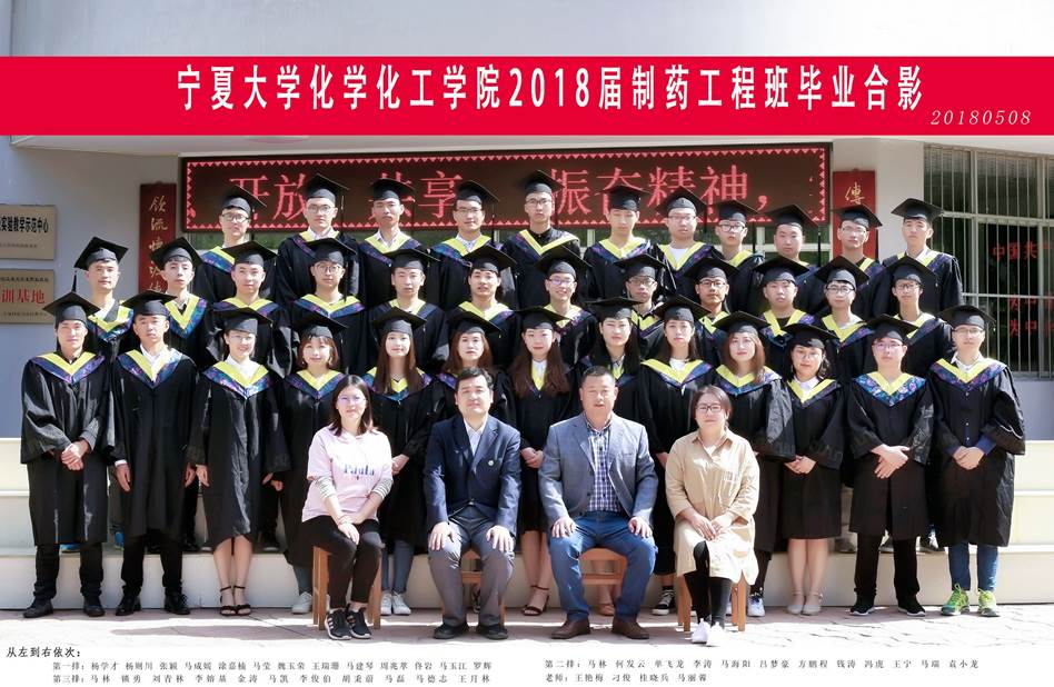 说明:C:\Users\gxb\Desktop\18届毕业照\18届毕业照\18届制药班.jpg